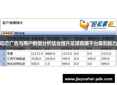 动态广告与用户数据分析结合提升足球直播平台盈利能力